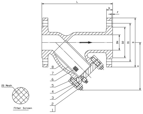 JIS/KS Cast steel Y Strainer